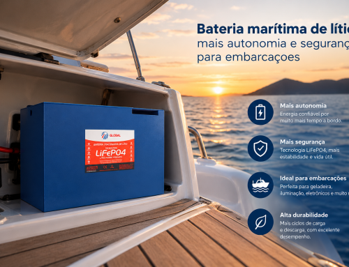 Bateria Marítima de Lítio: Mais Autonomia para Embarcações